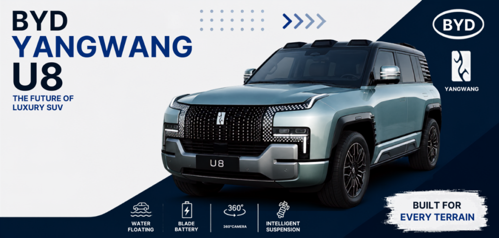 BYD Yangwang U8 Price in India